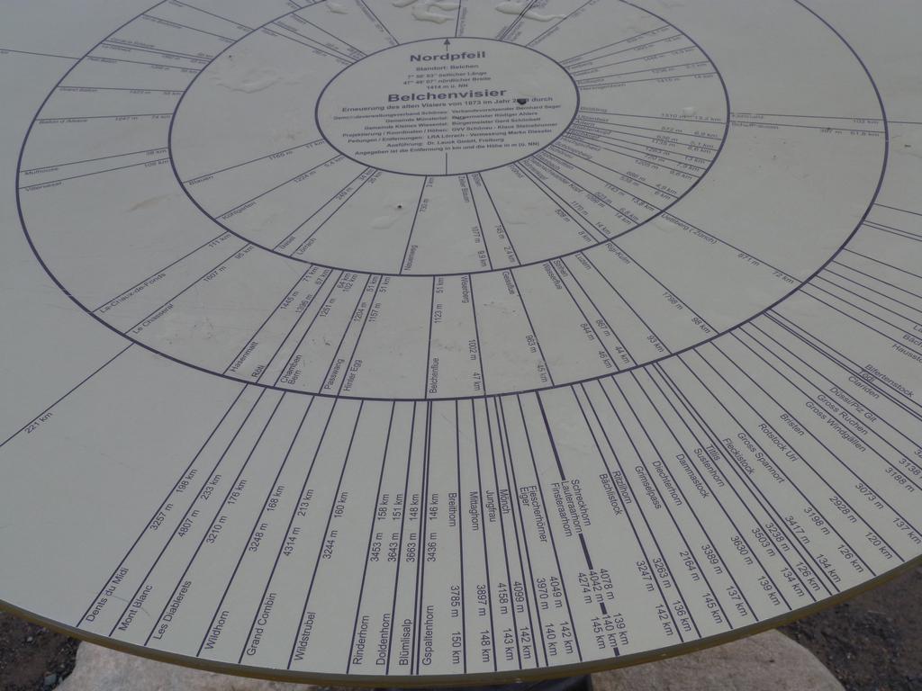 Cliqeu pour voir l'image suivante