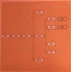 Clic pour agrandir l'image (762x768 pixels; 63 KB)